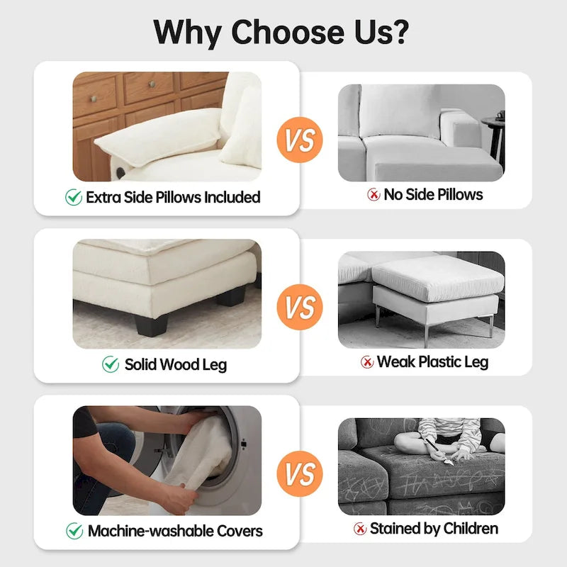 Divano Sezionale Modulare, Comodo Divano Sezionale Cloud con Pouf, Divano Letto a Seduta Profonda per Soggiorno