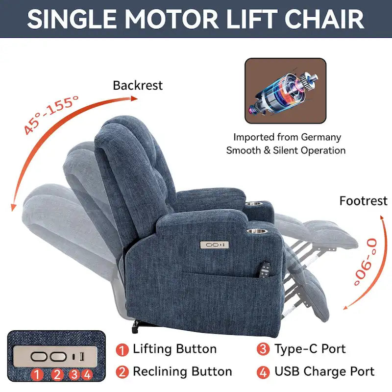 Poltrona Reclinabile Power Lift con Massaggio e Calore, Poltrone Reclinabili Larghe Imbottite Lazy Boy con USB, Porte Type C e 2 Portabicchieri in Acciaio