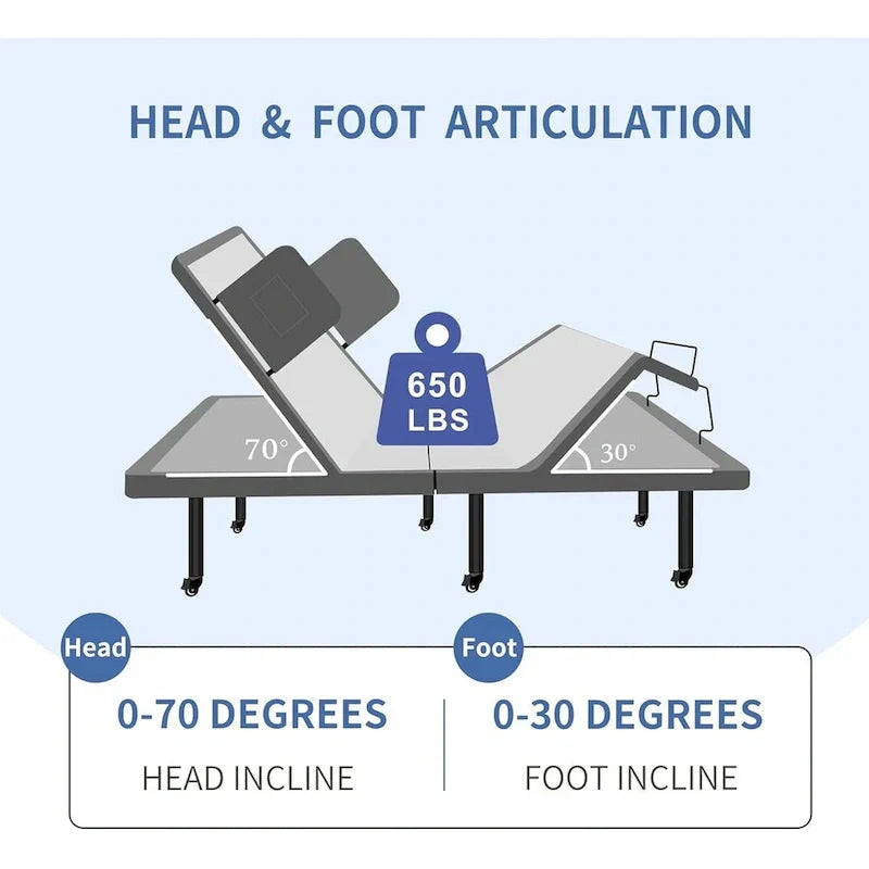 Letto Regolabile con Telecomando Wireless, Rete Ospedaliera con/senza Materasso