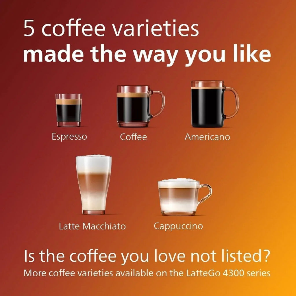 Macchina da Caffè Espresso Premium, 12 Bevande Calde/Fredde, Sistema LatteGo, Macinacaffè in Ceramica, Cromo Nero