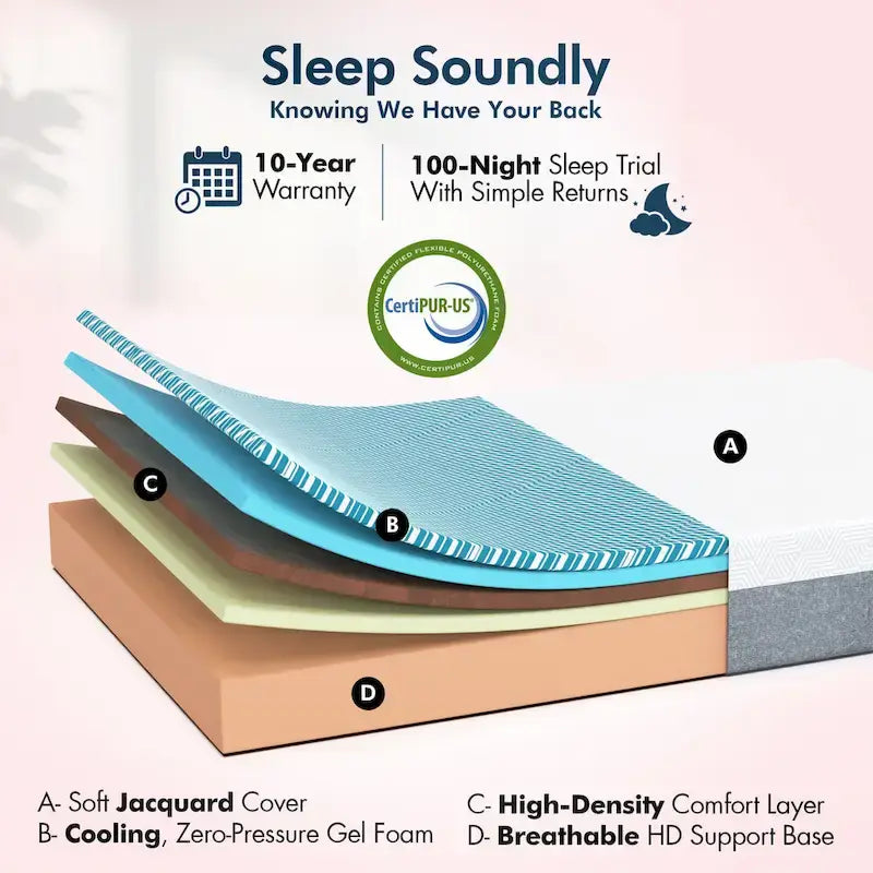Cadre de lit réglable avec matelas en mousse à mémoire de forme au gel, massage double, ports USB, application, télécommande
