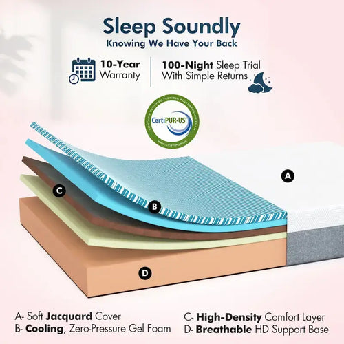 Cadre de lit réglable avec matelas en mousse à mémoire de forme au gel, massage double, ports USB, application, télécommande